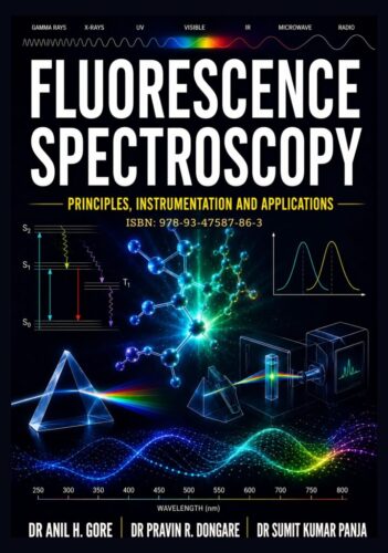 1. Fluorescence Spectroscopy